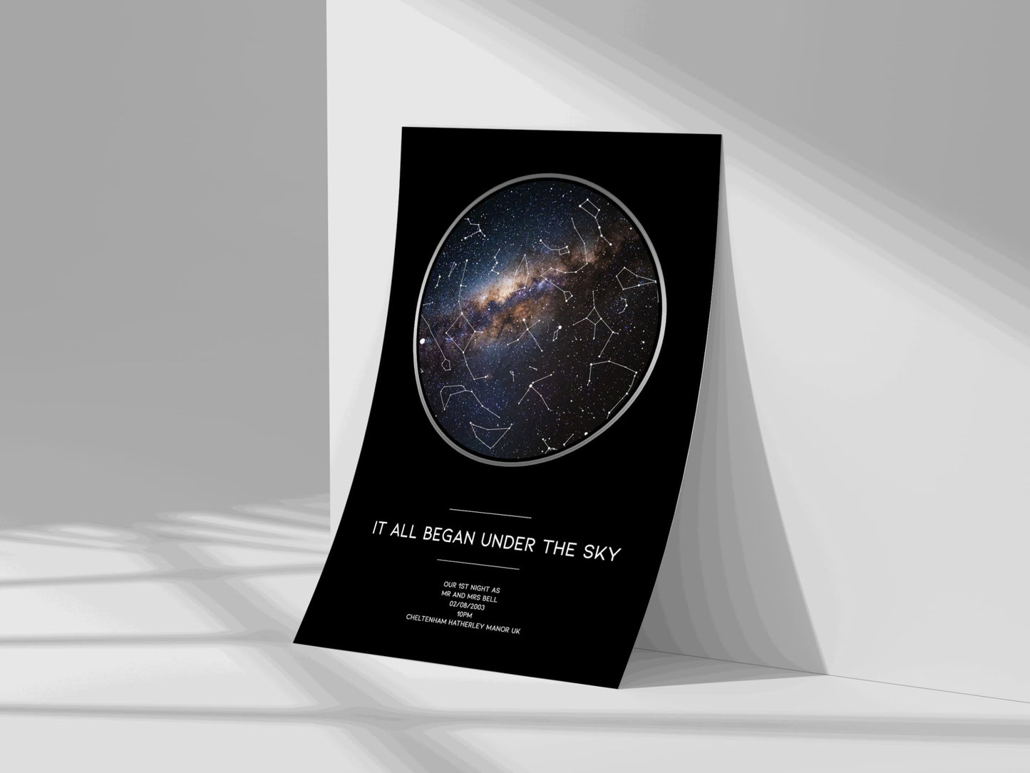 forefrontdesigns Personalised The Day it Began Star map chart astronomical Poster Print Framed/unframed