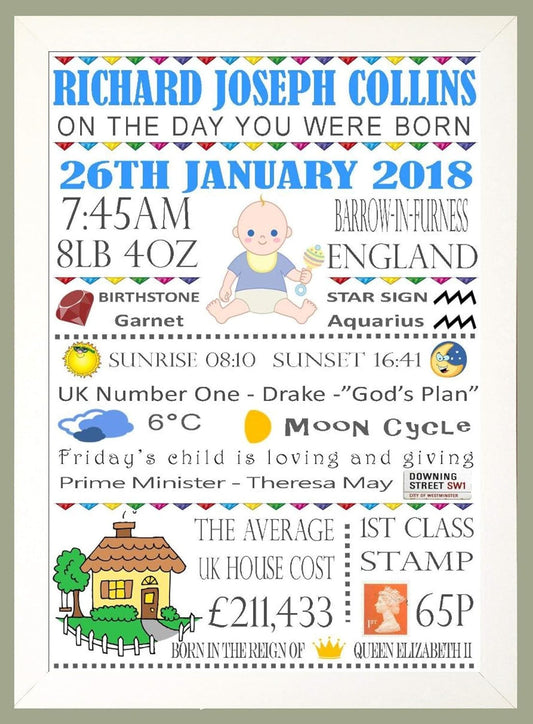 Personalised Word Art A4 "On The Day You Were Born" Boys or Girls Nursery New Born Baby Print Christening Birthday Memories Gift Keepsake Sold As Print Only or in a Choice of Frames