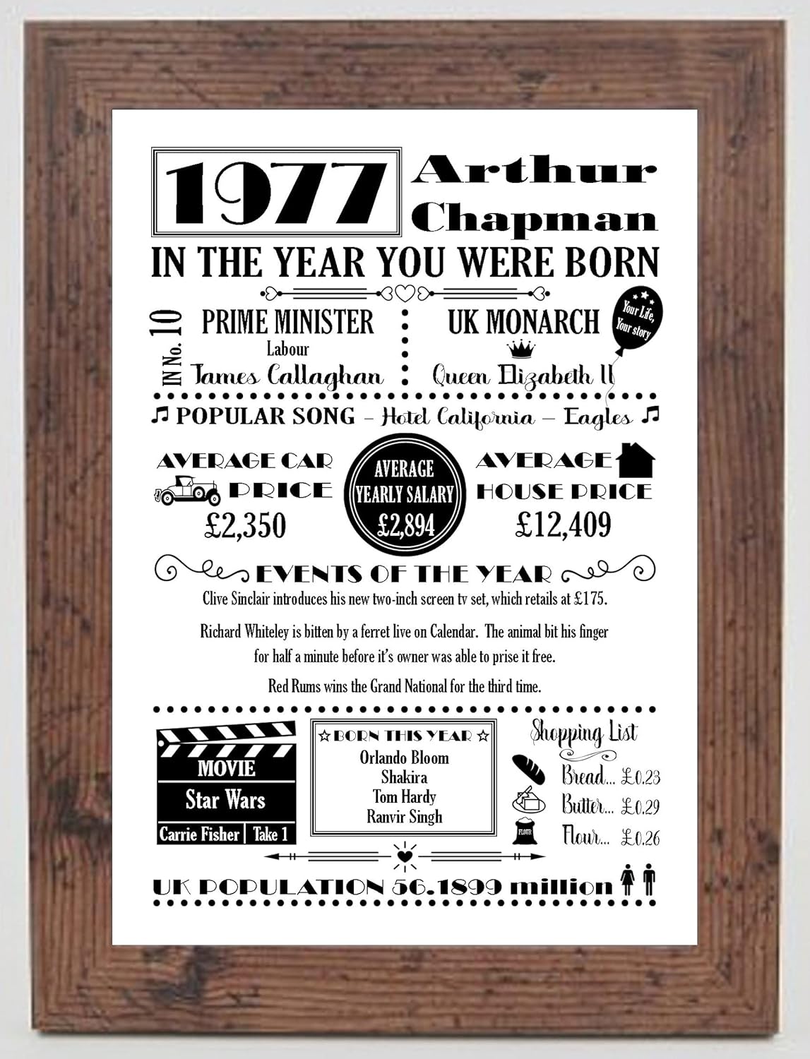 Personalised Birthday Print Gift "THE YEAR YOU WERE BORN" Word Art Poster Keepsake, Choose Coloured or Black Print on its own or with a Choice of Frame