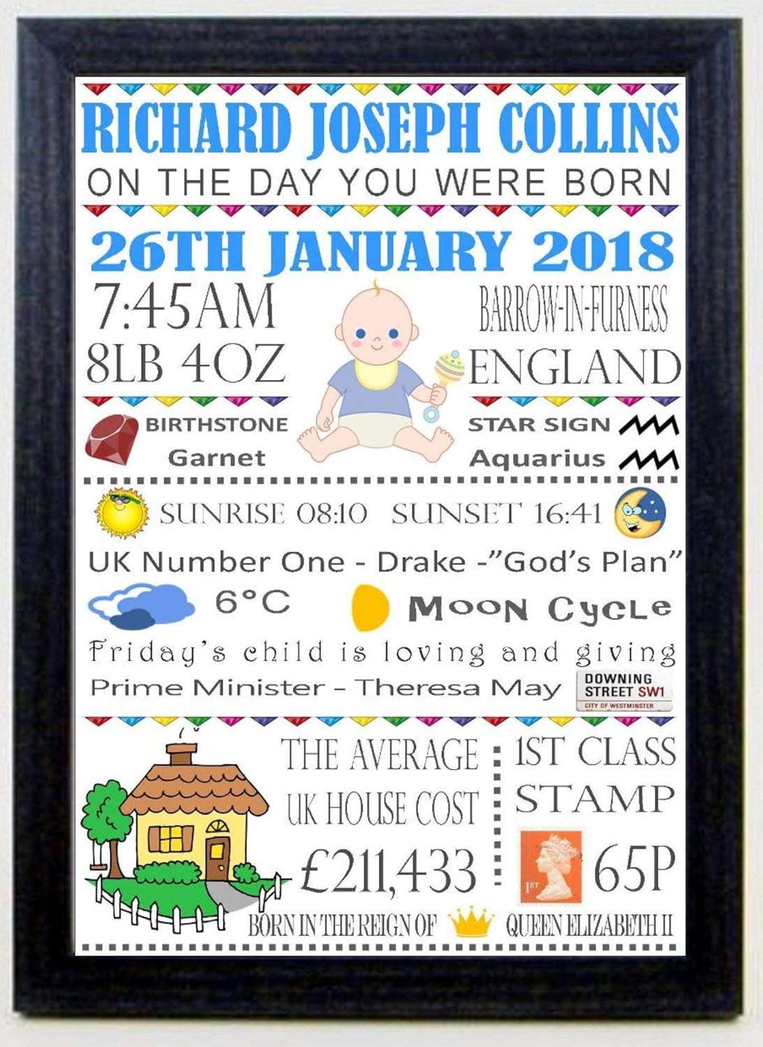 Personalised Word Art A4 "On The Day You Were Born" Boys or Girls Nursery New Born Baby Print Christening Birthday Memories Gift Keepsake Sold As Print Only or in a Choice of Frames