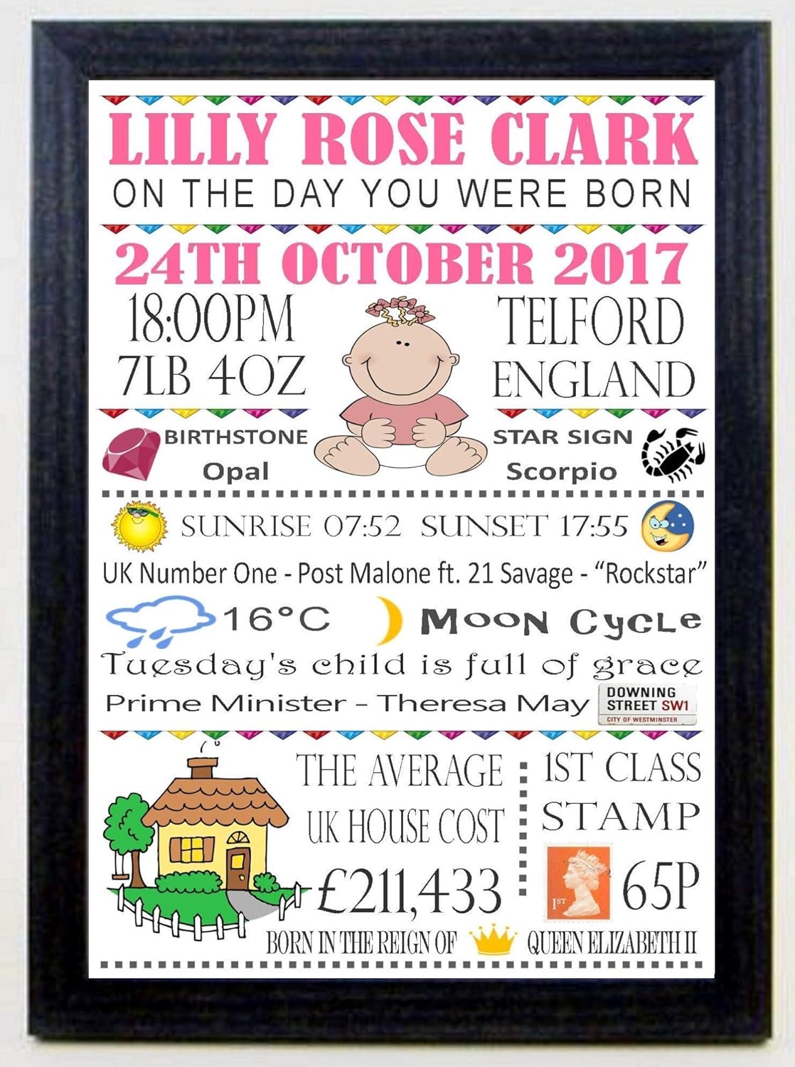 Personalised Word Art A4 "On The Day You Were Born" Boys or Girls Nursery New Born Baby Print Christening Birthday Memories Gift Keepsake Sold As Print Only or in a Choice of Frames