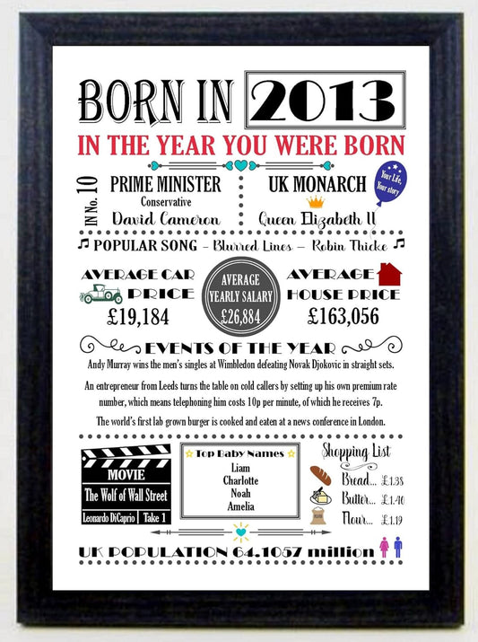 "THE YEAR YOU WERE BORN" COLOURED A4 Birthday Celebration Historical Past Memories Keepsake Gift Print with all the facts and information suitable for all people born in the year 2013