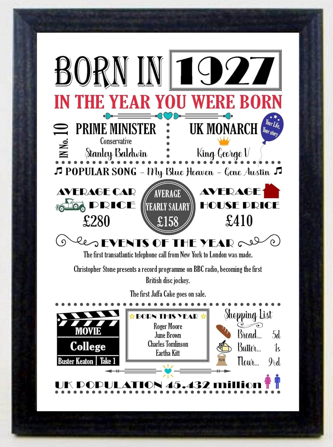 "THE YEAR YOU WERE BORN" COLOURED A4 Birthday Celebration Historical Past Memories Keepsake Gift Print with all the facts and information suitable for all people born in the year 1927