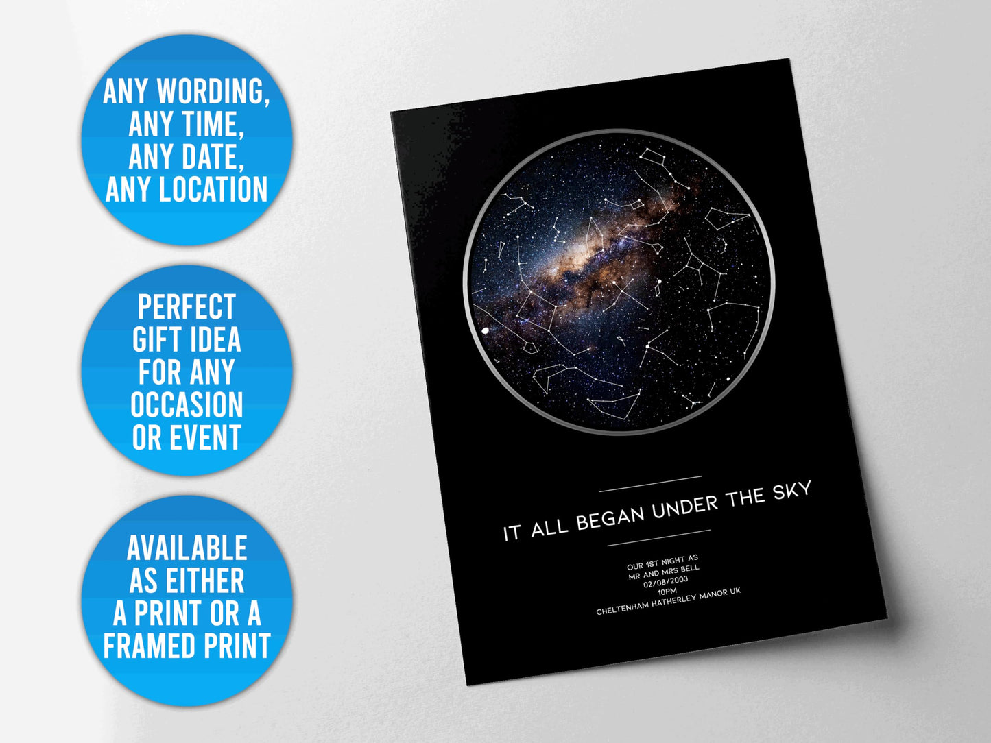 forefrontdesigns Personalised The Day it Began Star map chart astronomical Poster Print Framed/unframed