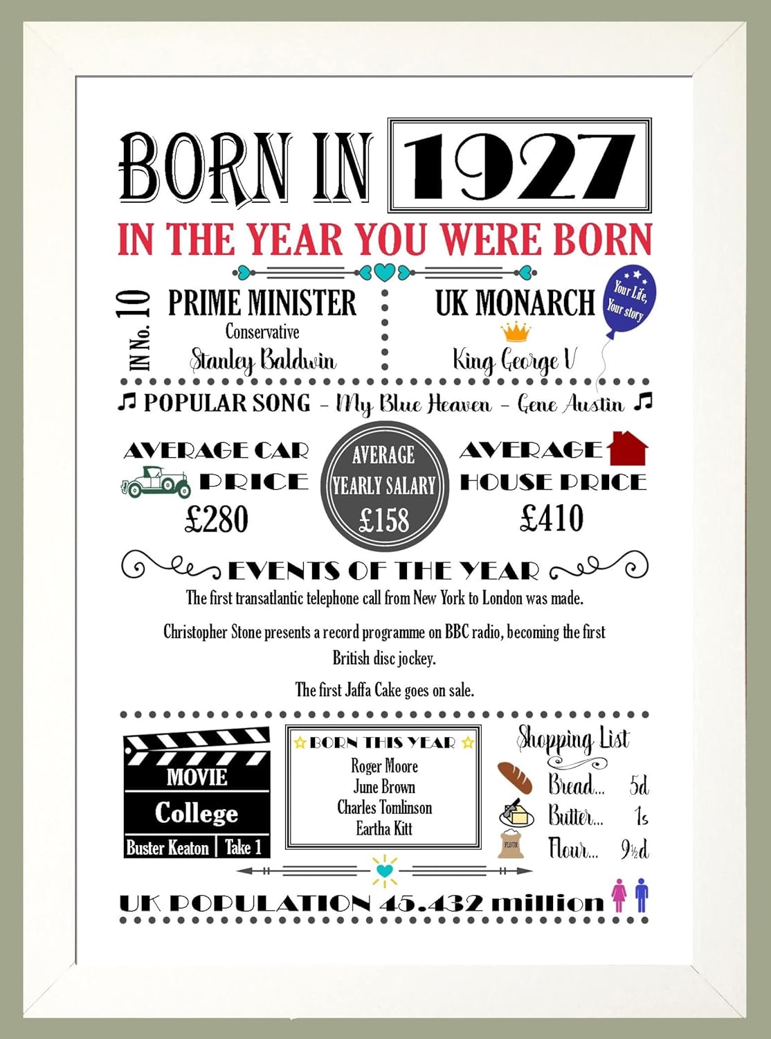 "THE YEAR YOU WERE BORN" COLOURED A4 Birthday Celebration Historical Past Memories Keepsake Gift Print with all the facts and information suitable for all people born in the year 1927