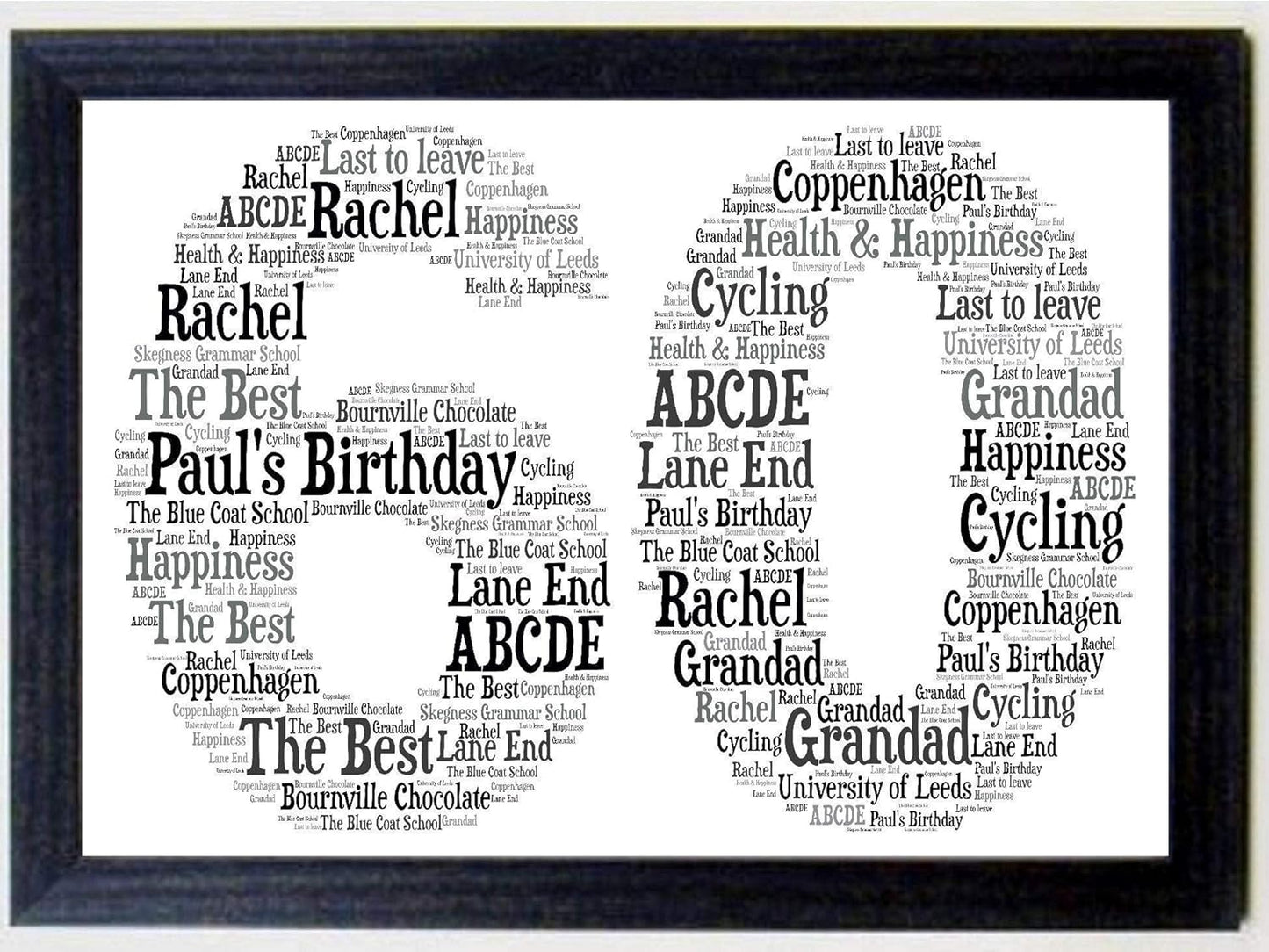 Personalised 16th, 21st, 30th, 40th, 50th, 60th, 70th, 80th Framed Birthday A4 Print Gift Keepsake, Any age - Sold as an A4 print on High Quality Card on its own or a choice of frames - Black & Greys