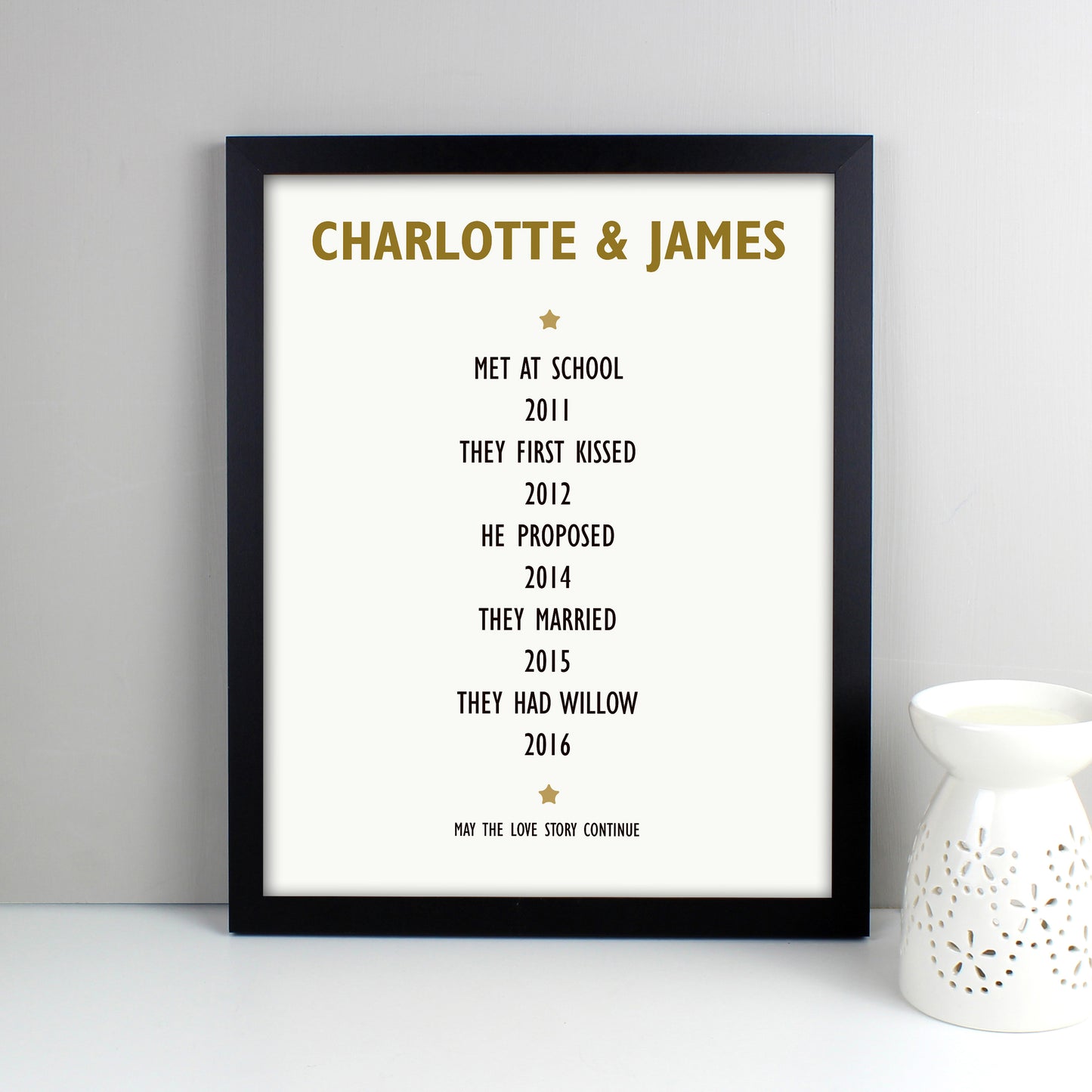 Personalised List of Love Black Framed Print